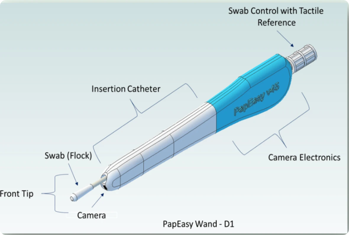 Medical swab device with labeled components diagram.